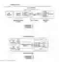 Fig. 02 - Methods, systems, and computer program  products for modifying bandwidth and/or quality of service for a user session in a network