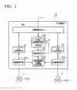 Fig. 03 - I/O module and process control system