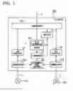 Fig. 04 - I/O module and process control system