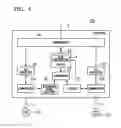 Fig. 05 - I/O module and process control system