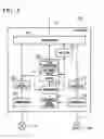 Fig. 06 - I/O module and process control system