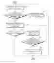 Fig. 01 - POLLING METHOD OF COMMUNICATION SYSTEM