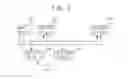 Fig. 03 - POLLING METHOD OF COMMUNICATION SYSTEM
