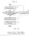 Fig. 08 - POLLING METHOD OF COMMUNICATION SYSTEM