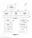 Fig. 02 - Event System and Methods for Using Same