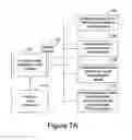 Fig. 08 - Event System and Methods for Using Same