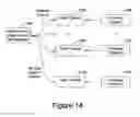 Fig. 22 - Event System and Methods for Using Same