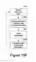 Fig. 28 - Event System and Methods for Using Same