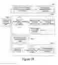 Fig. 32 - Event System and Methods for Using Same