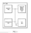 Fig. 02 - Synchronizing transactions for a single master over multiple busses