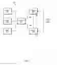 Fig. 04 - Synchronizing transactions for a single master over multiple busses