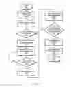Fig. 06 - Synchronizing transactions for a single master over multiple busses