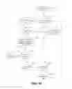 Fig. 13 - Targeted copy of data relocation