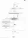 Fig. 07 - Auto resume of irregular erase stoppage of a memory sector