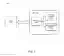 Fig. 02 - System and method for supporting atomic writes in a flash translation layer