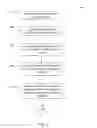 Fig. 08 - System and method for supporting atomic writes in a flash translation layer