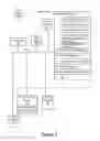 Fig. 03 - DIMM device controller supervisor