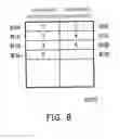 Fig. 07 - Method for data management and memory storage device and memory control circuit unit