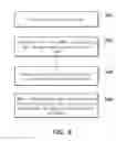Fig. 08 - Method for data management and memory storage device and memory control circuit unit