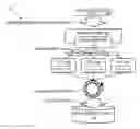 Fig. 01 - Transaction private log buffering for high performance of transaction processing