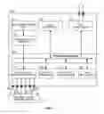 Fig. 06 - Microcontroller with integrated interface enabling reading data randomly from serial flash memory