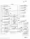 Fig. 08 - B-file abstraction for efficiently archiving self-expiring data