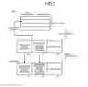 Fig. 03 - Control method, control device, and recording medium