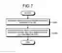 Fig. 08 - Control method, control device, and recording medium