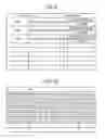 Fig. 10 - Control method, control device, and recording medium