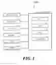 Fig. 02 - Electronic device including a memory technology device