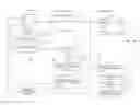 Fig. 01 - METHOD OF ANONYMIZATION