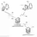 Fig. 01 - Method and System of Secure Email