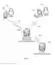 Fig. 02 - Method and System of Secure Email