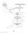 Fig. 01 - Apparatus and method for secure delivery of data from a communication device