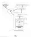 Fig. 02 - Apparatus and method for secure delivery of data from a communication device