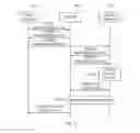 Fig. 06 - MOBILE TERMINAL, TERMINAL AND AUTHENTICATION METHOD USING SECURITY COOKIE