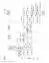 Fig. 02 - Secure transmission of a message