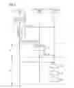Fig. 03 - Secure transmission of a message