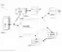 Fig. 01 - Network storage system for a download intensive environment