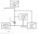 Fig. 01 - Server system and controlling method for operation timing after being powered up