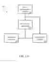 Fig. 02 - Server system and controlling method for operation timing after being powered up