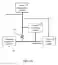 Fig. 03 - Server system and controlling method for operation timing after being powered up