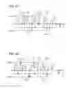 Fig. 03 - Semiconductor device and electronic device