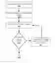 Fig. 01 - Voltage regulator training