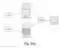 Fig. 03 - Systems and method for providing hierarchical computing in wearable processing units