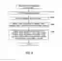 Fig. 07 - Responding device and responding method