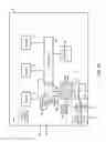Fig. 03 - Asynchronous bridge circuitry and a method of transferring data using asynchronous bridge circuitry