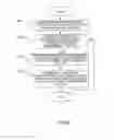 Fig. 09 - Failure recovery system and method of creating the failure recovery system