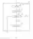 Fig. 02 - Multi-stage codeword detector