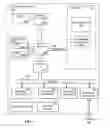 Fig. 08 - Error identification and handling in storage area networks